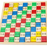 Toys of Wood Oxford Wooden Times Table Board