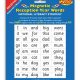National Literacy Strategy Magnetic Words for Reception Year Key Stage 1