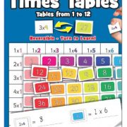 Fiesta Crafts Magnetic Times Tables