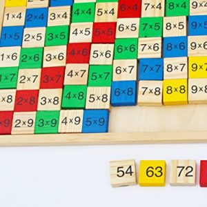 Toys of Wood Oxford Wooden Times Table Board