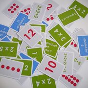 Number Rumbler, fun family card game that supports maths and times tables
