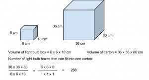 3 minute maths - How to work out volume of a prism