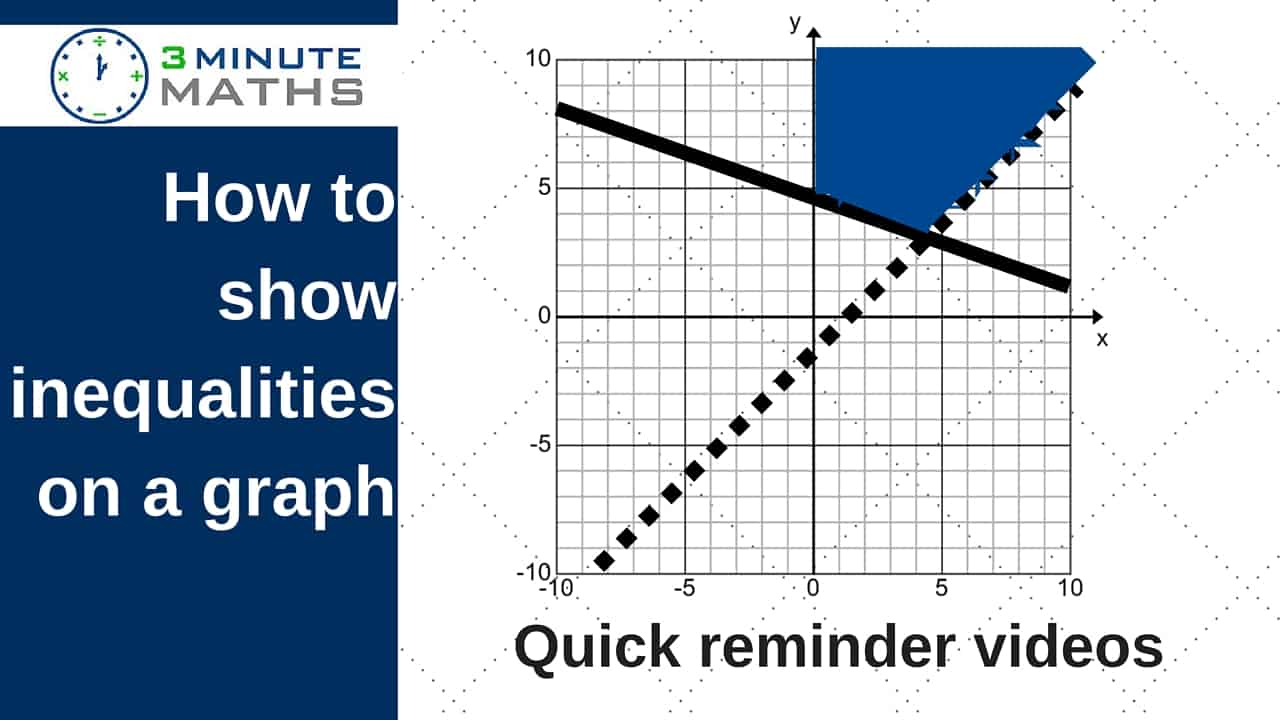 inequalities-on-a-graph-gcse-maths-level-6-with-video-examples