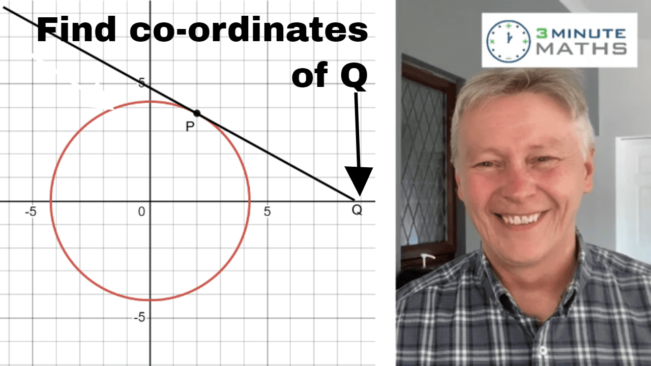 3-minute-maths-gcse-maths-equation-of-the-tangent